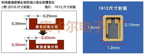 京瓷陶瓷殼封裝SMD晶振