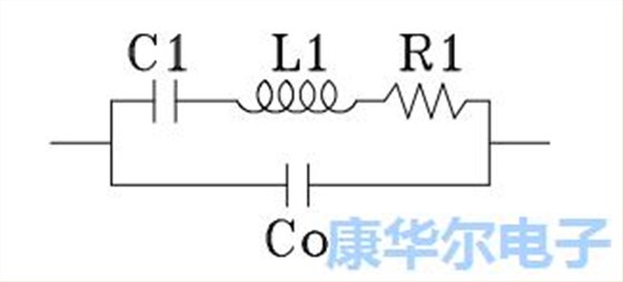 本文講解了振蕩器技術(shù)因素限制理論教程