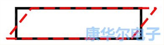 本文講解了振蕩器技術(shù)因素限制理論教程
