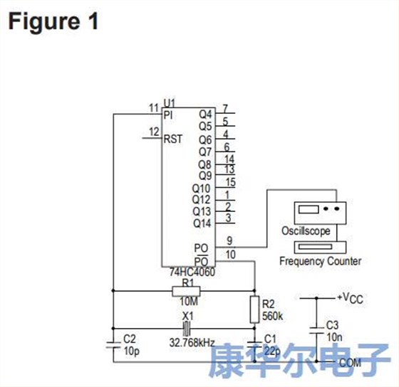 石英晶體在計(jì)時(shí)應(yīng)用中有著多種用法