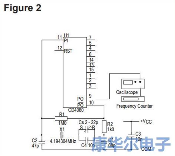 石英晶體在計(jì)時(shí)應(yīng)用中有著多種用法