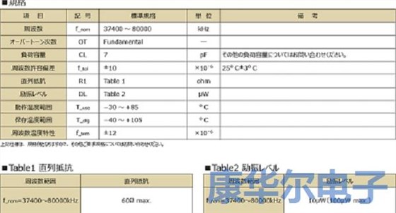 京瓷出產(chǎn)的具備特殊功能的1008mm超小型quartz crystal